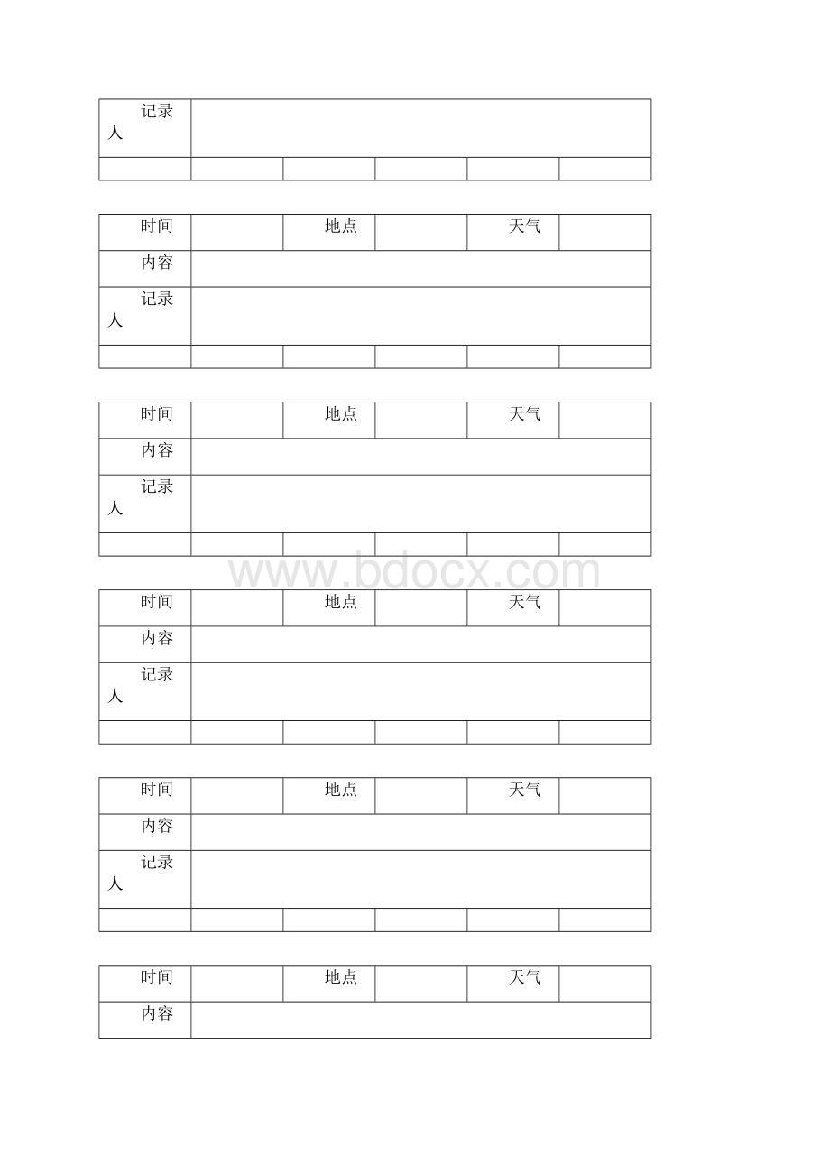 社会实践调研日记模板.docx_第2页