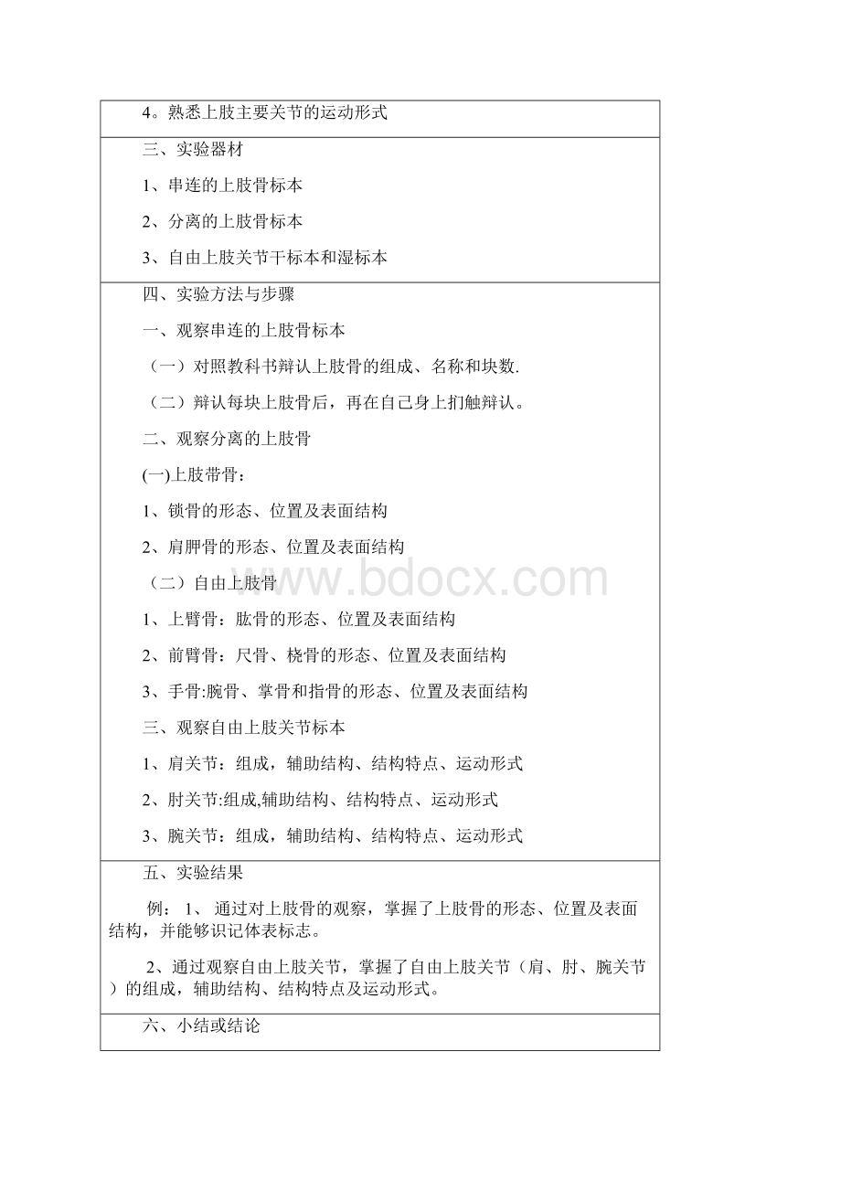 14级运动解剖学实验报告书.docx_第2页