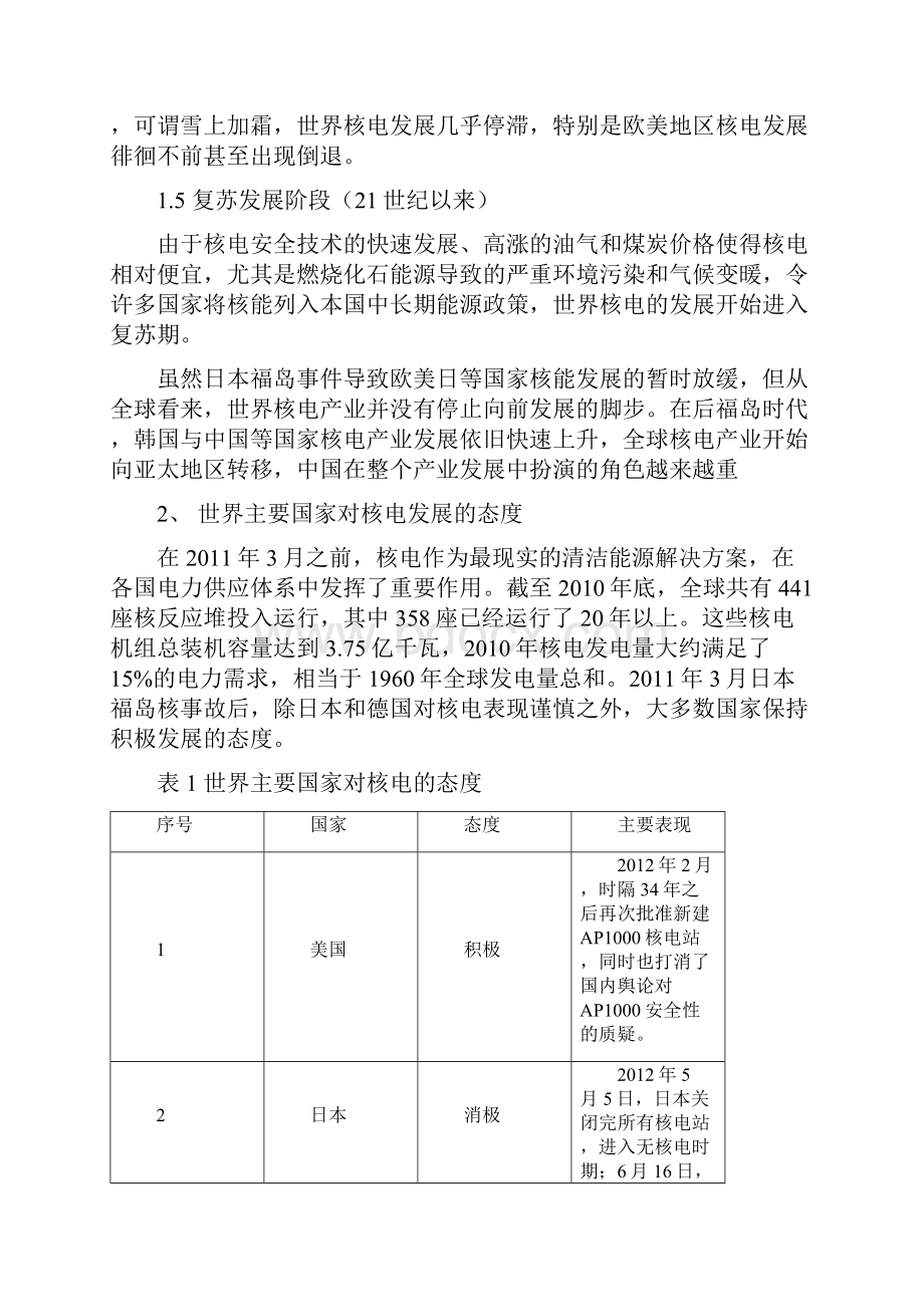 核电行业分析.docx_第2页