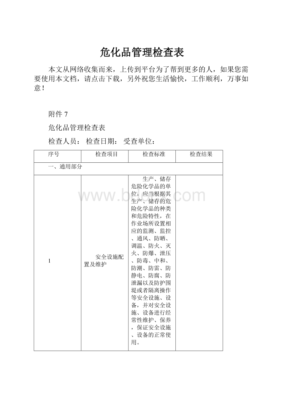 危化品管理检查表.docx_第1页