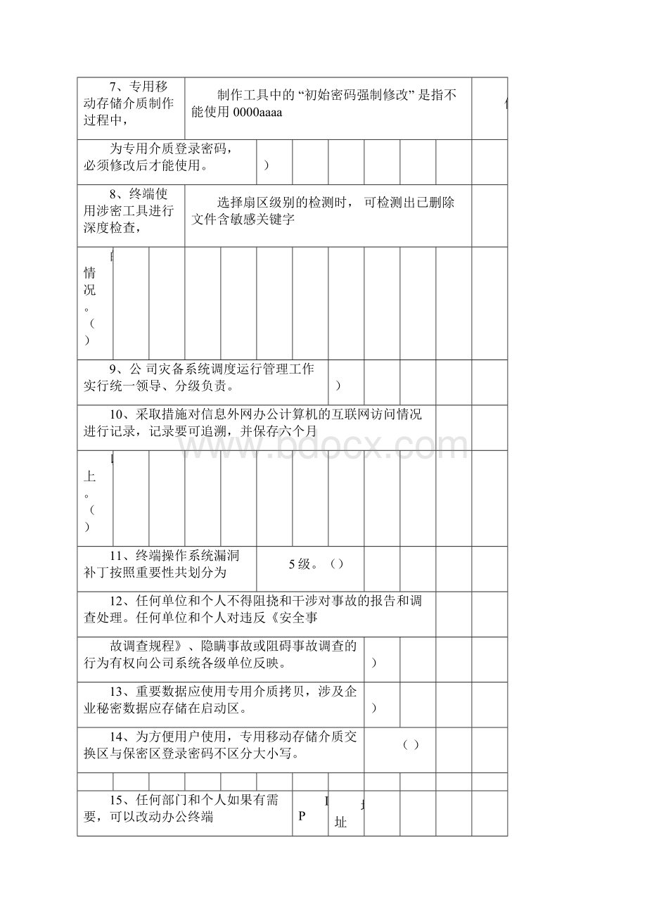 完整版桌面运维专业试题doc.docx_第2页