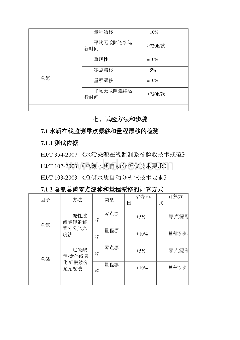 云南中环 水质在线监测试运行报告.docx_第3页