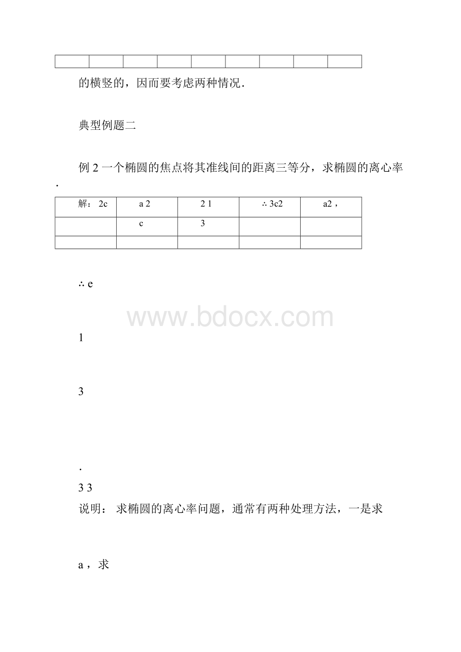 椭圆的简单几何性质典型例题doc.docx_第2页