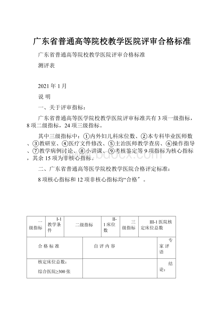 广东省普通高等院校教学医院评审合格标准.docx