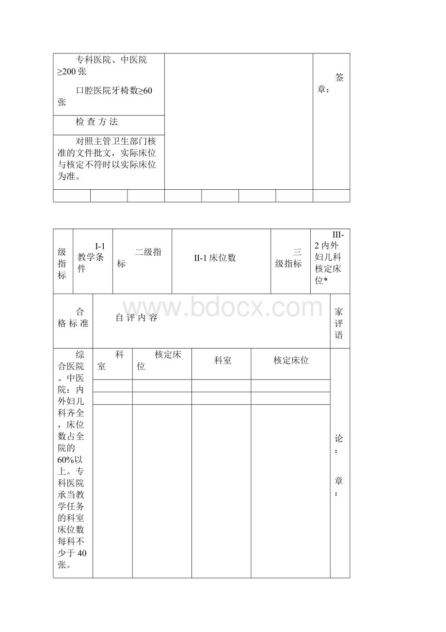 广东省普通高等院校教学医院评审合格标准.docx_第2页