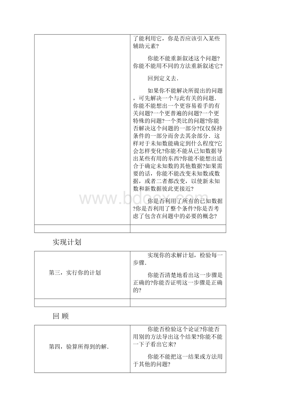 波利亚《怎样解题表》.docx_第3页