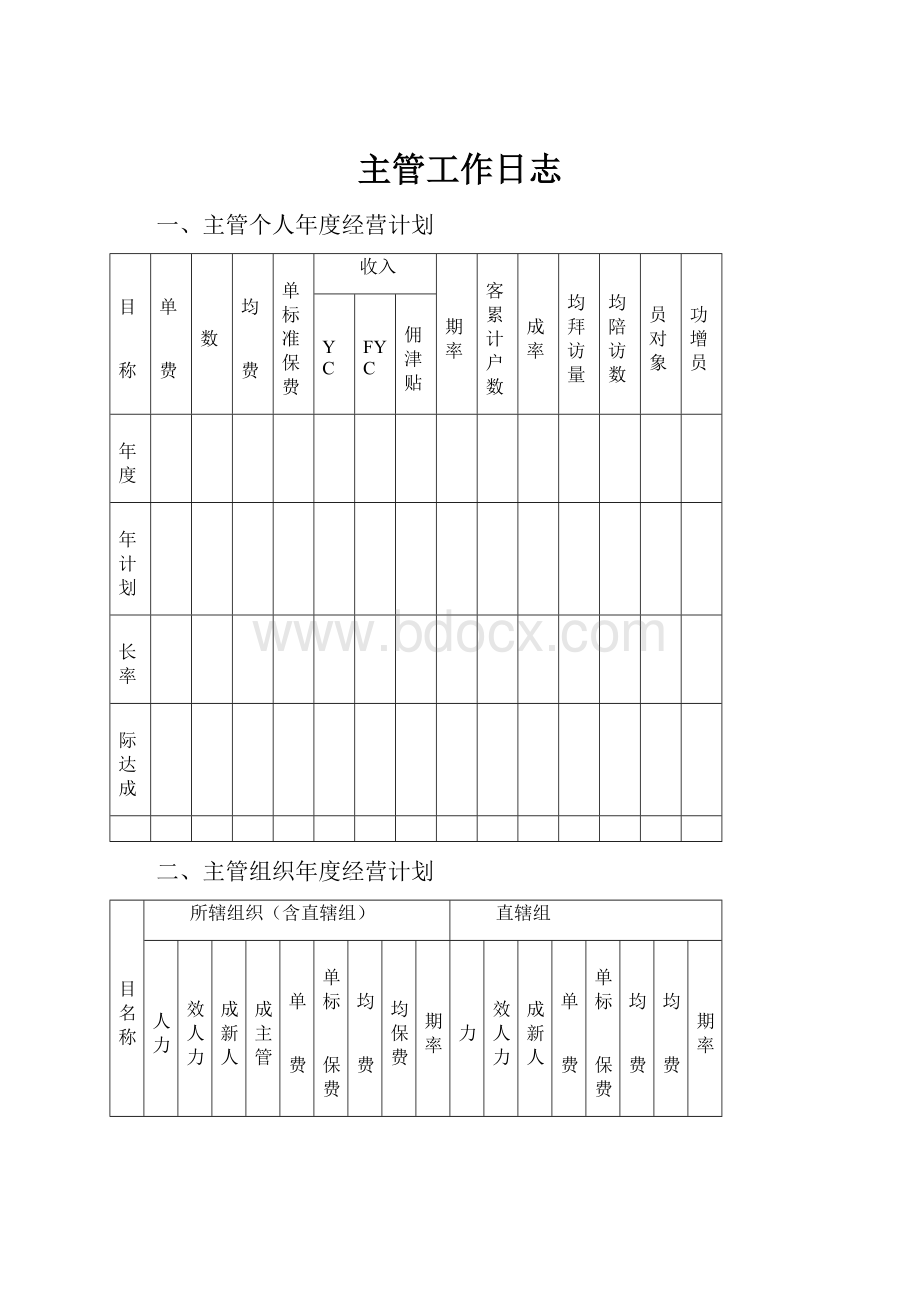 主管工作日志.docx_第1页