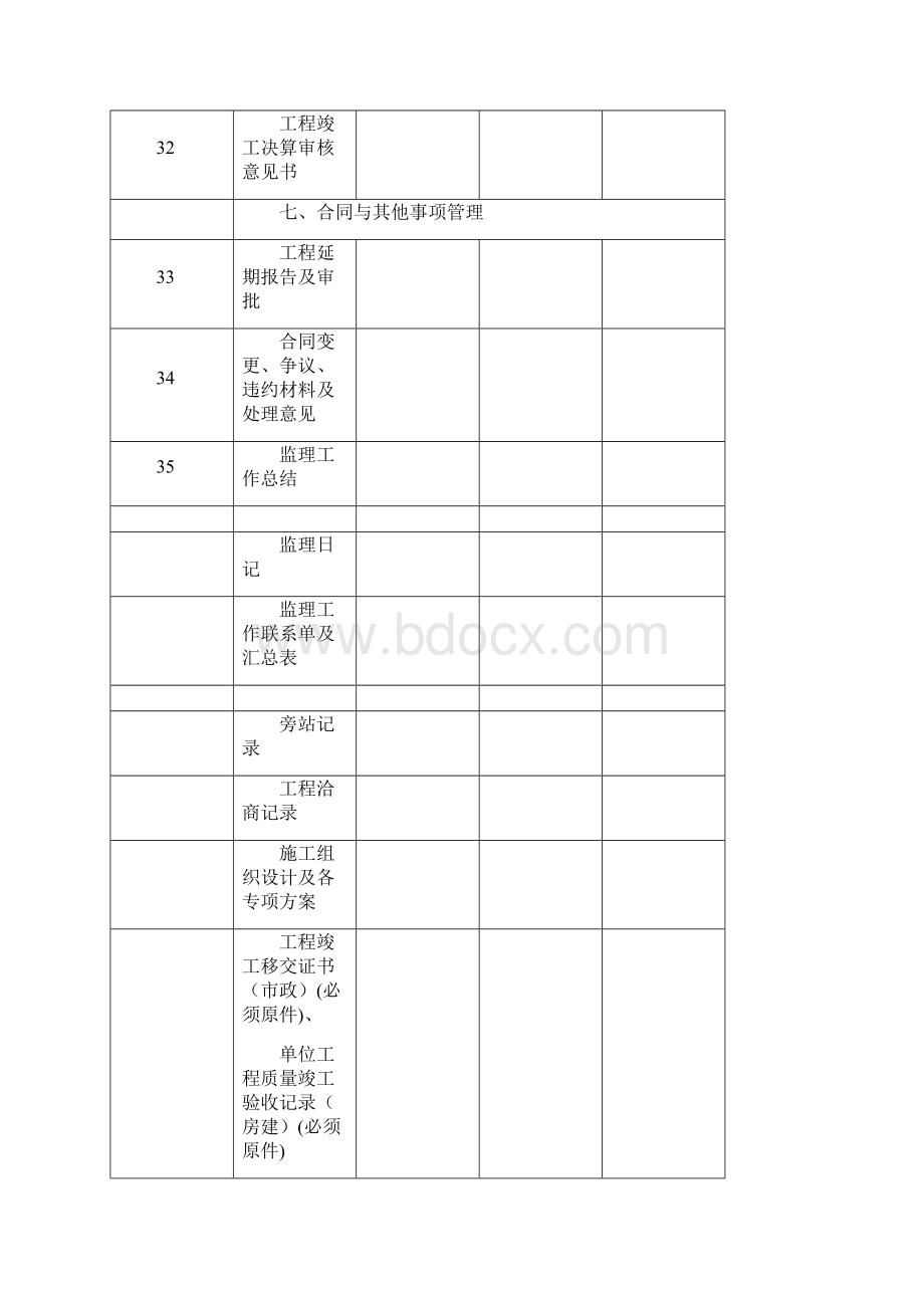 监理单位企业标准工地用表汇总.docx_第2页