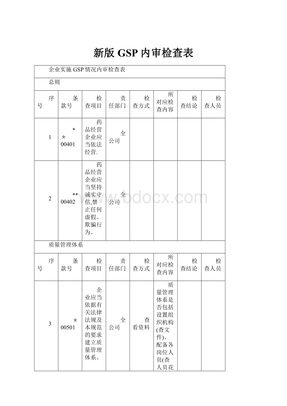 新版GSP内审检查表.docx