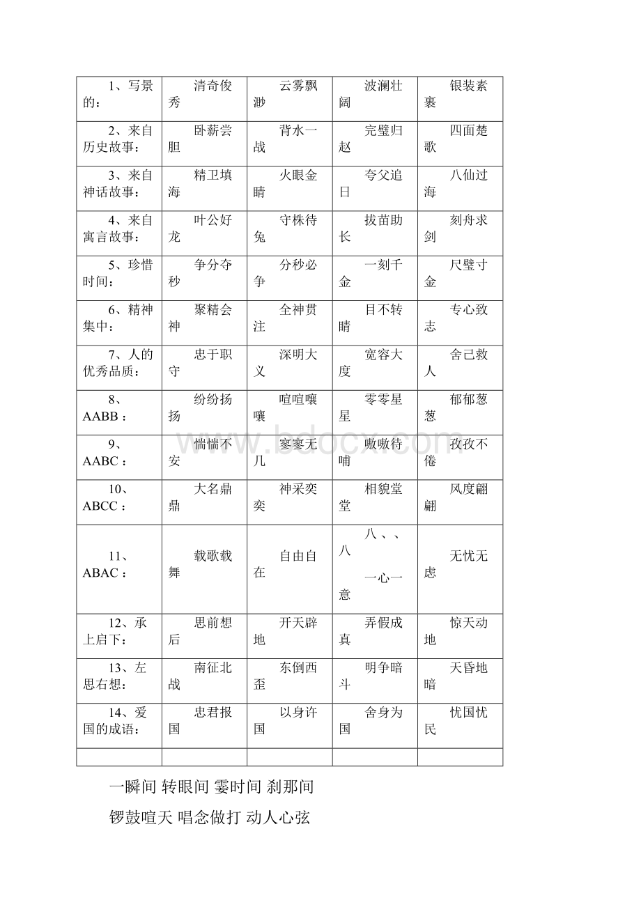 六年级名言警句.docx_第2页