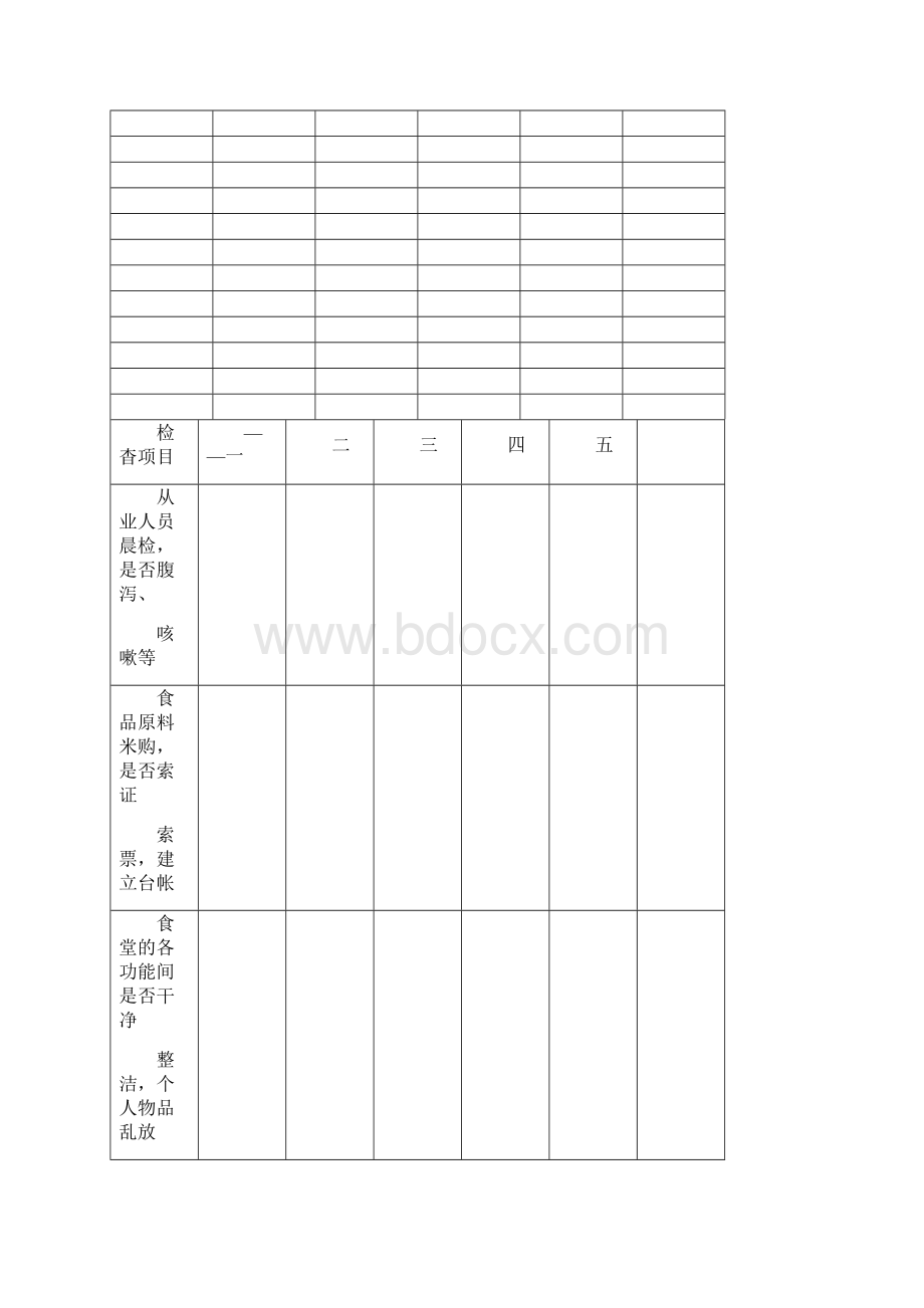 幼儿园食品安全管理组织机构.docx_第2页