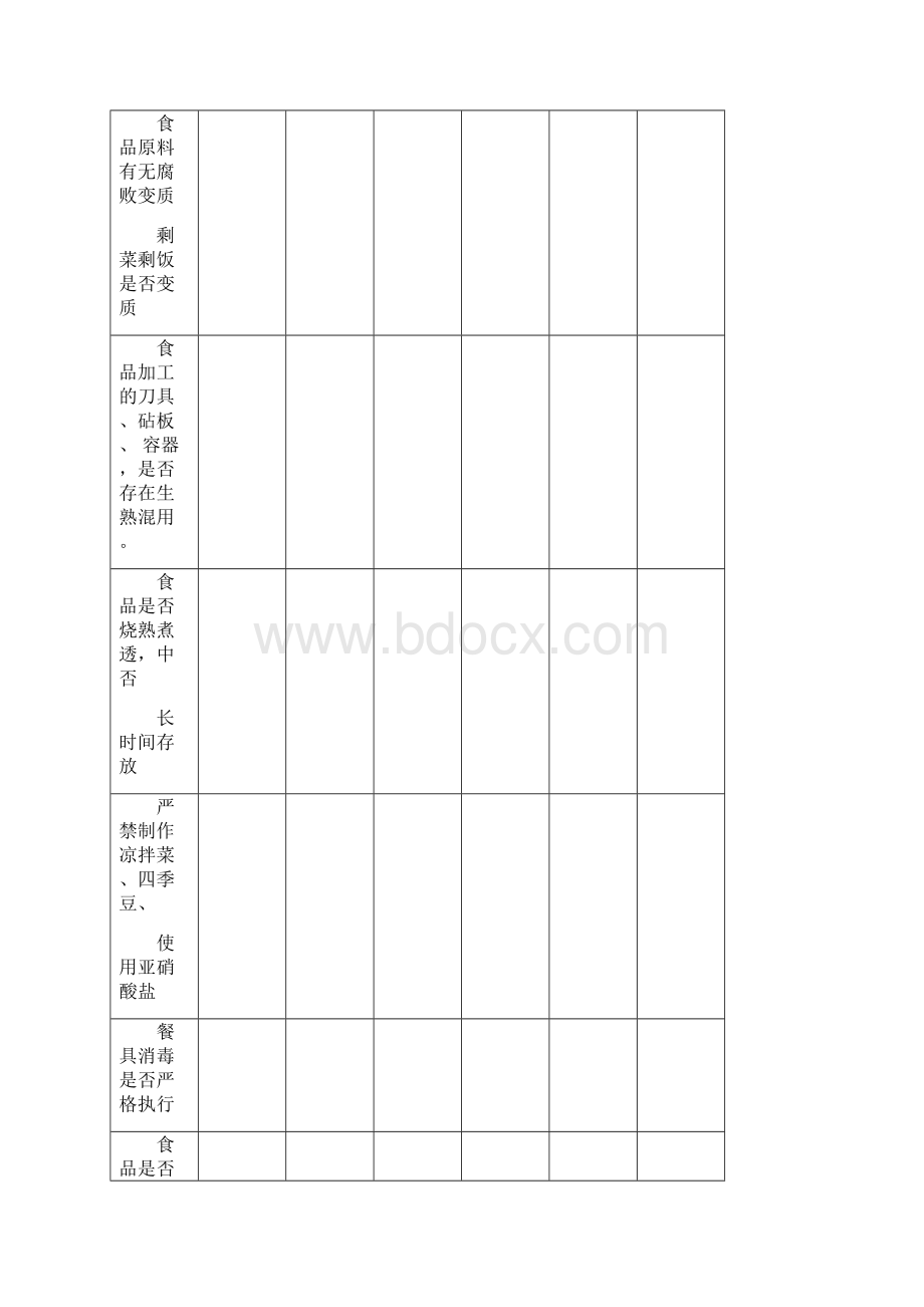 幼儿园食品安全管理组织机构.docx_第3页