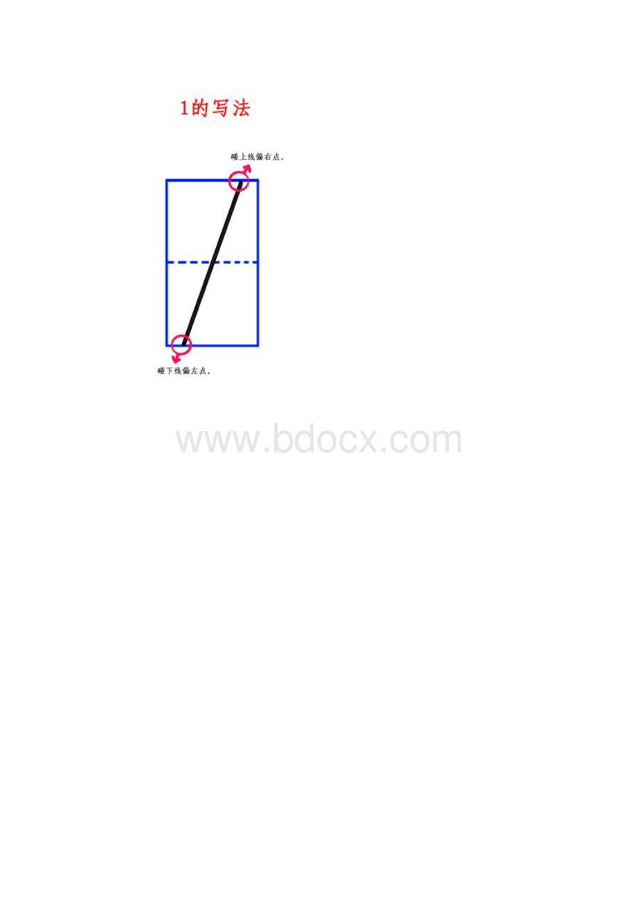 数字010的规范写法.docx_第2页