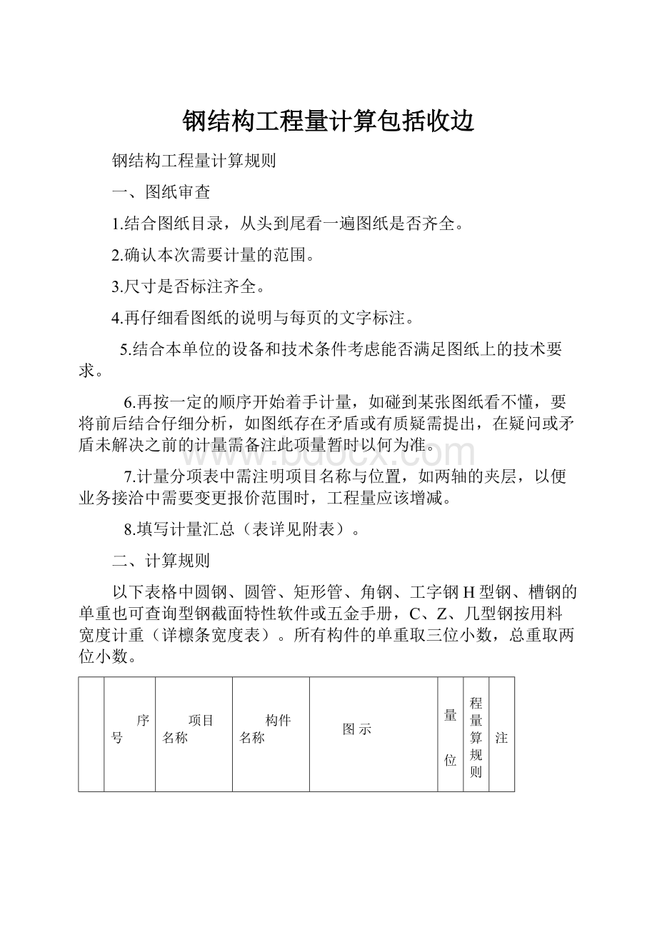 钢结构工程量计算包括收边.docx_第1页