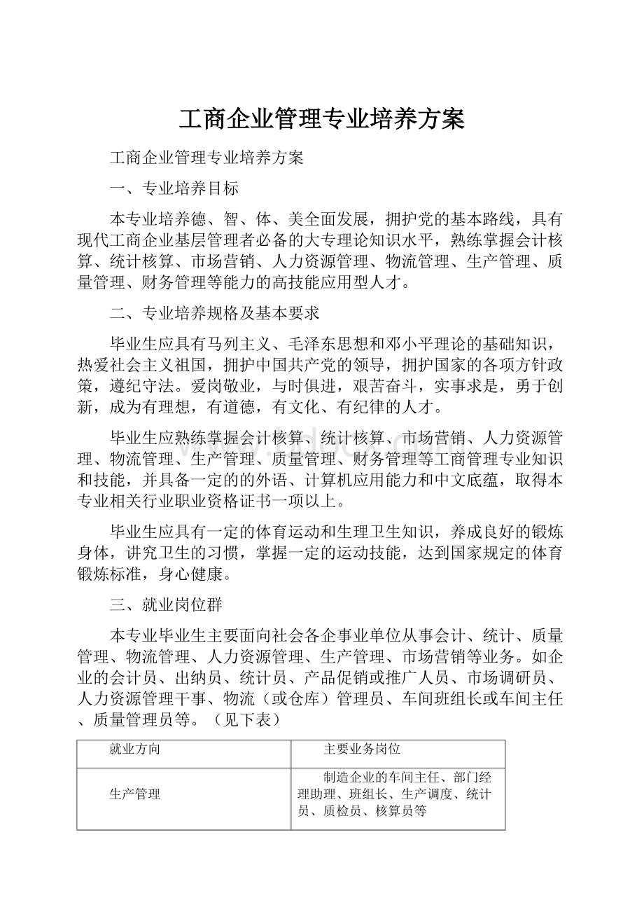 工商企业管理专业培养方案.docx_第1页