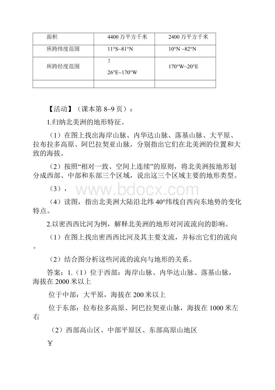 新人教版7年级地理下册教材习题及答案.docx_第2页