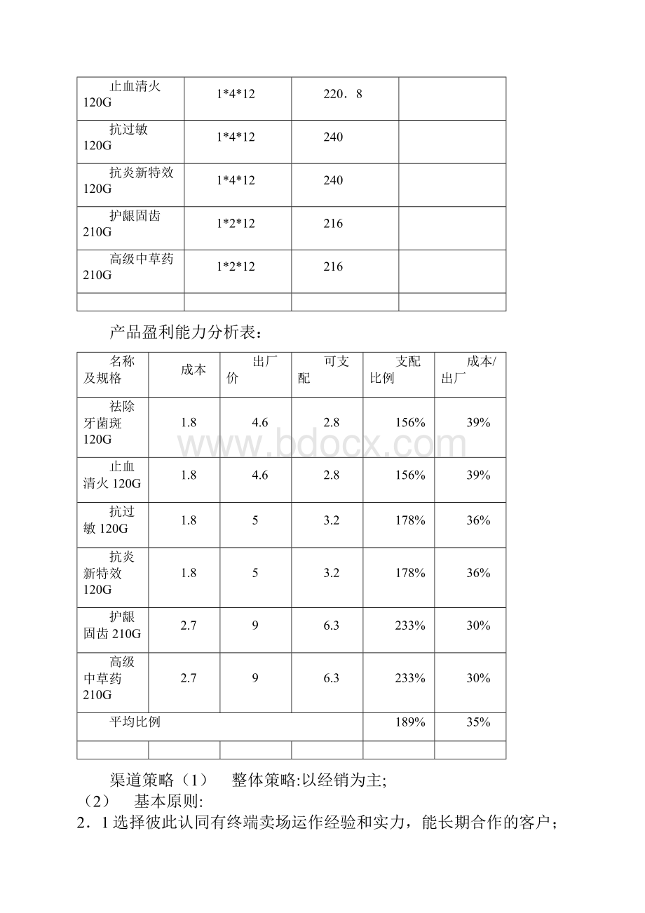 康齿灵上市方案.docx_第3页