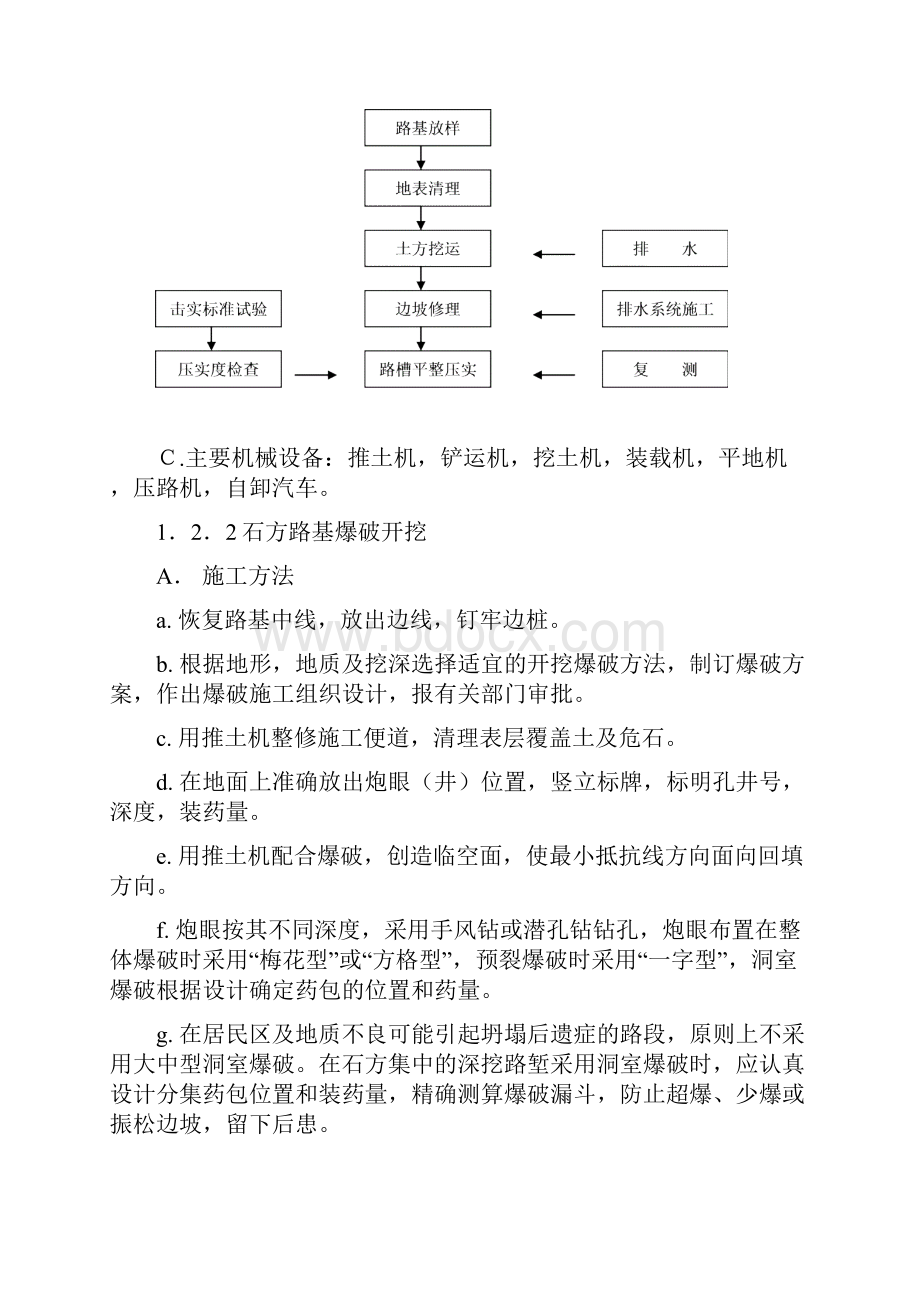 路基土方工程施组.docx_第2页