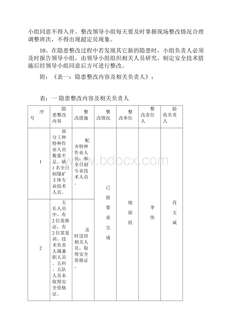 杉树隐患整改报告.docx_第3页