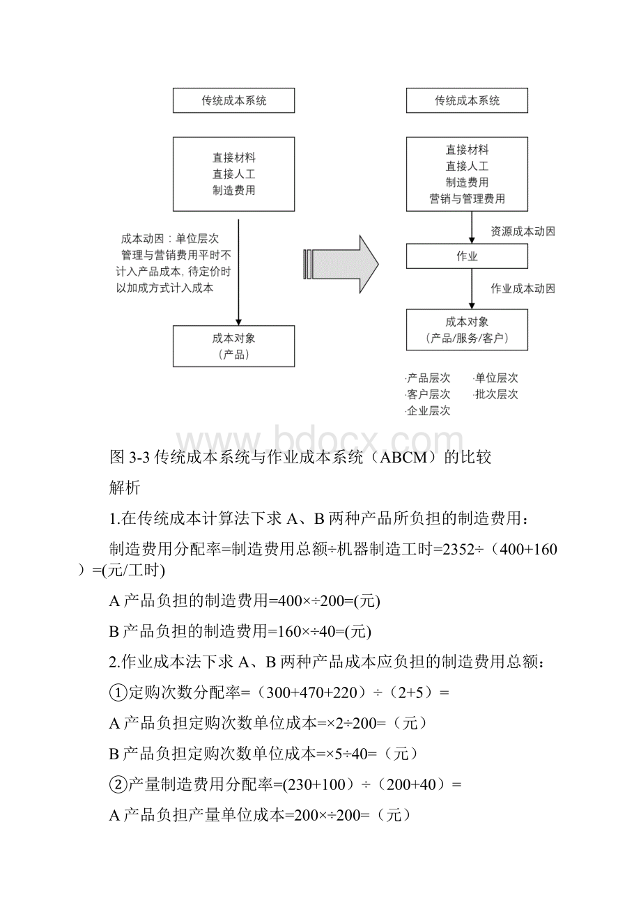 作业成本法的应用举例.docx_第3页