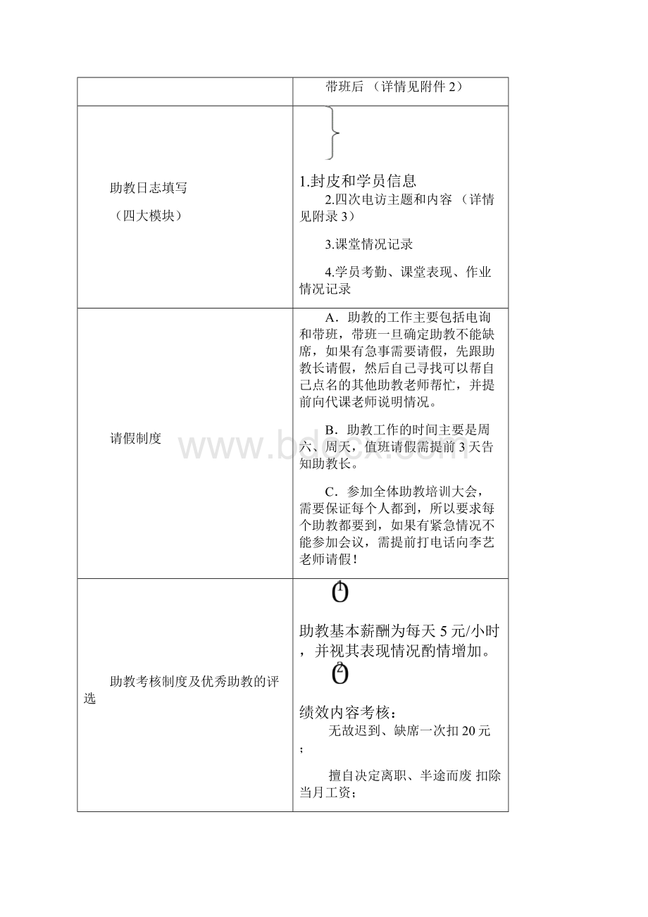 助教工作手册.docx_第2页