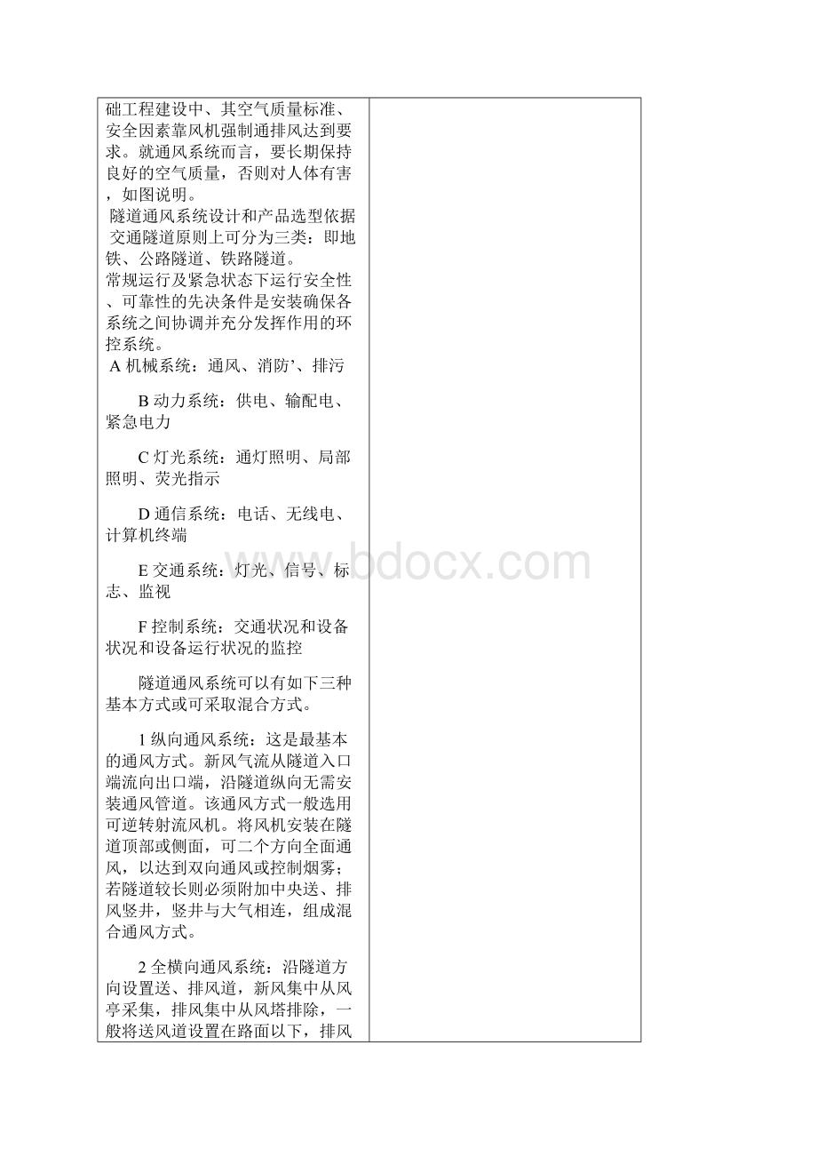 SDS系列射流风机性能参数及安装尺寸.docx_第2页