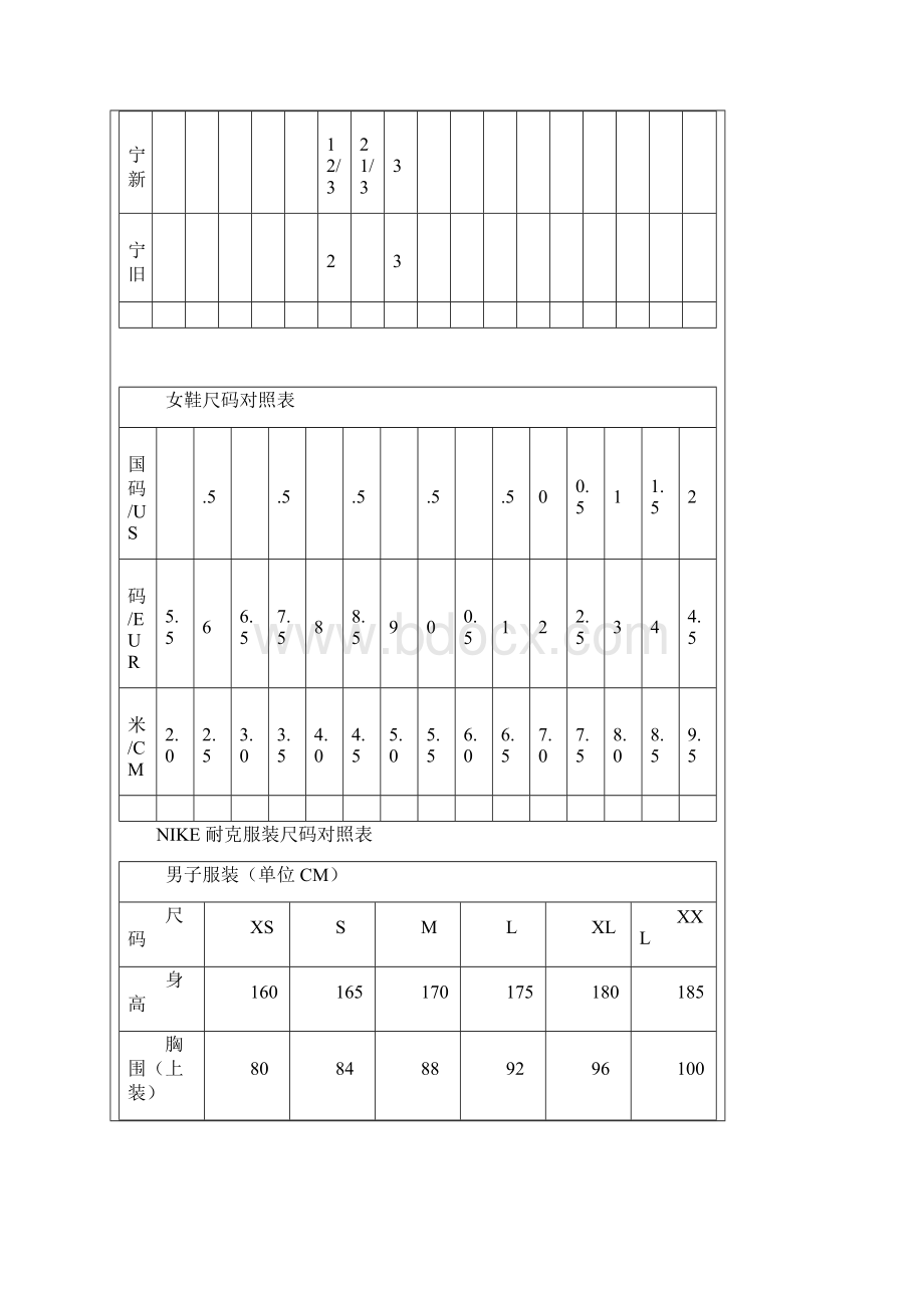 美国鞋码对照表.docx_第2页