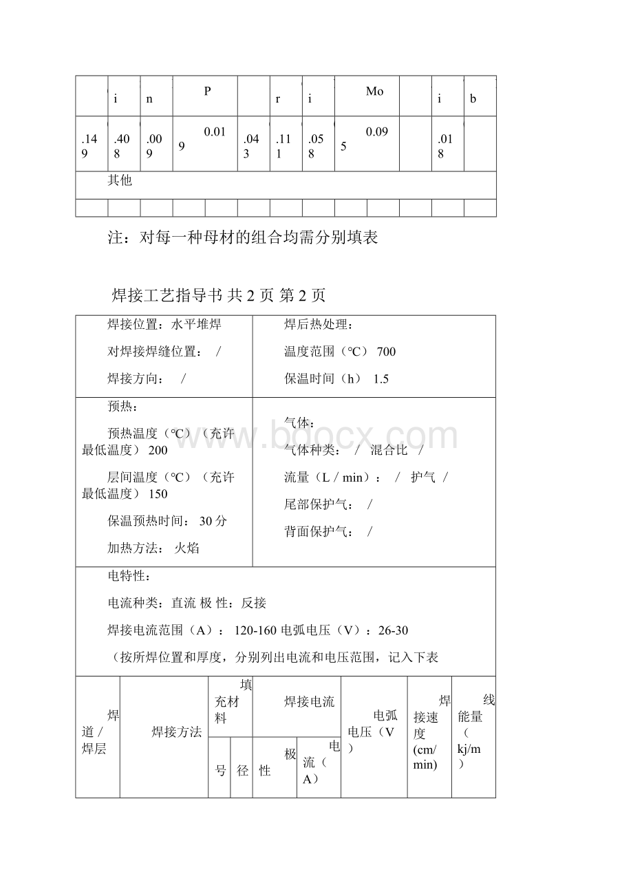 最新WC9焊接工艺评定书.docx_第3页