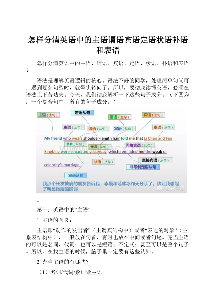 怎样分清英语中的主语谓语宾语定语状语补语和表语.docx