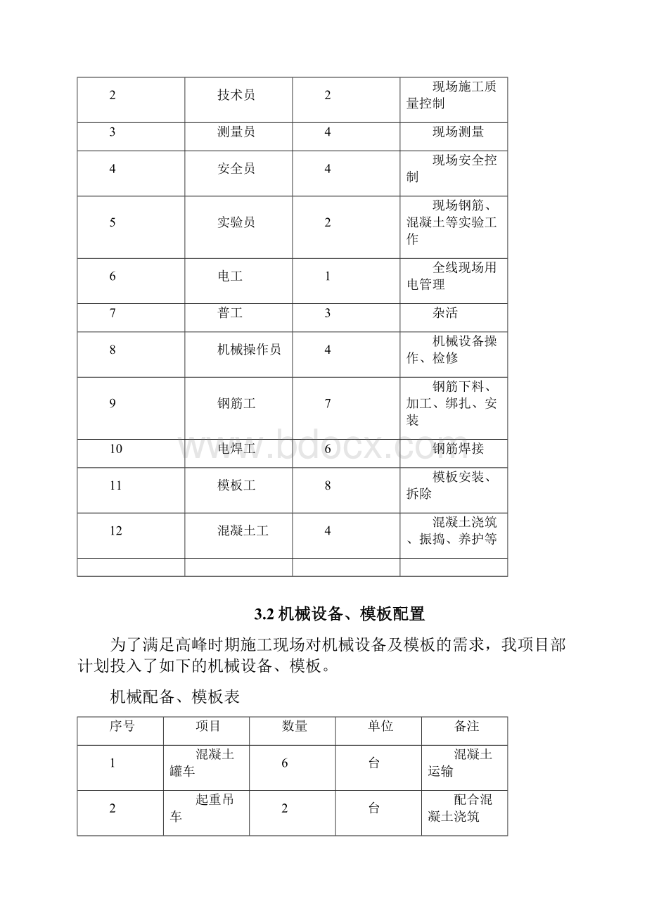 桥面护栏施工方案.docx_第3页