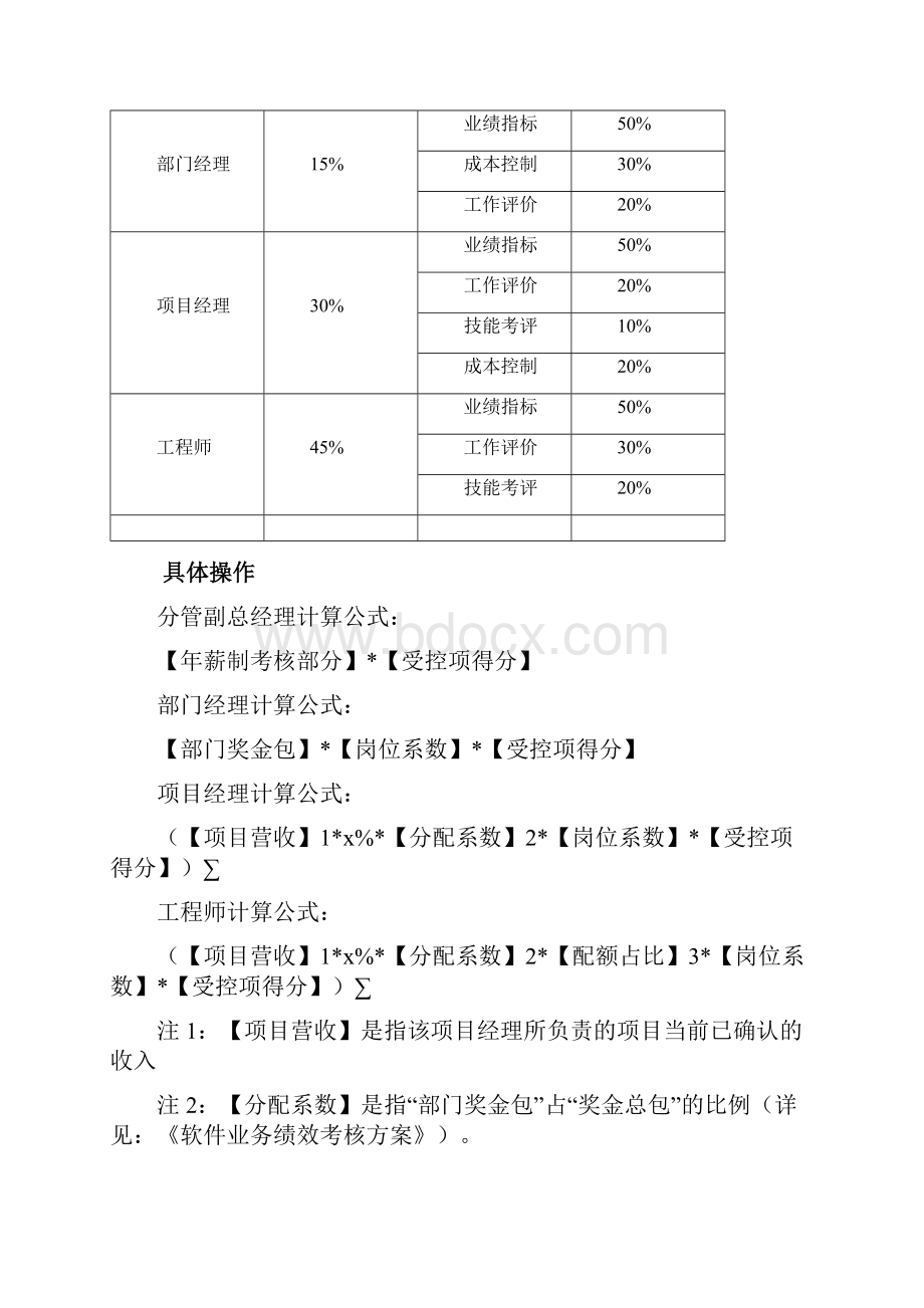 软件实施团队绩效考核程序.docx_第3页