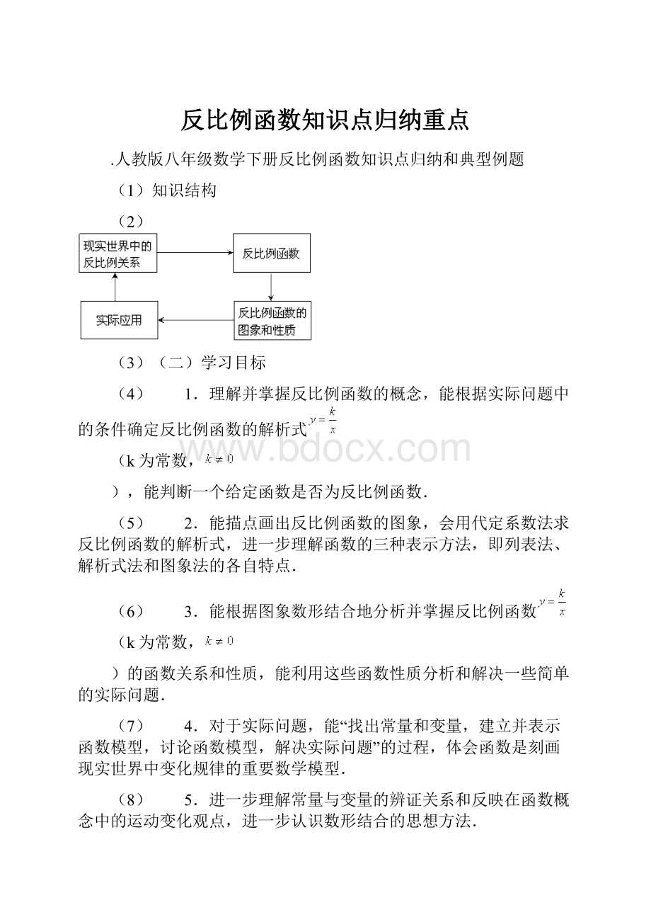 反比例函数知识点归纳重点.docx