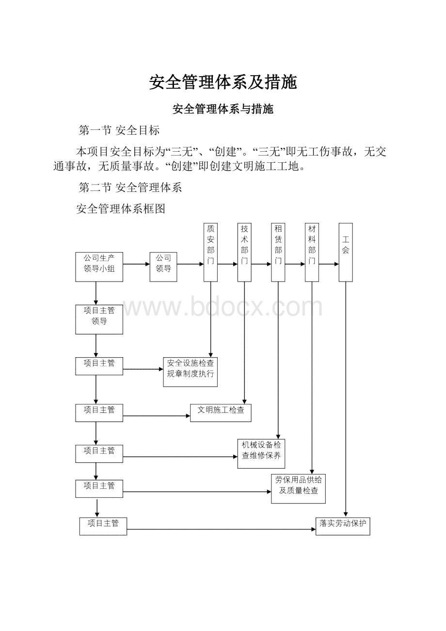 安全管理体系及措施.docx