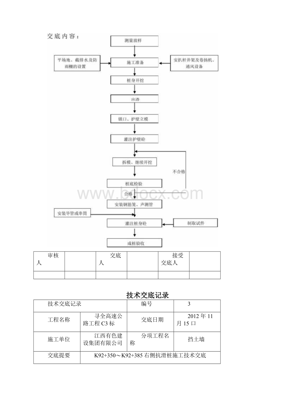 K92+350K92+385抗滑桩施工技术交底.docx_第3页