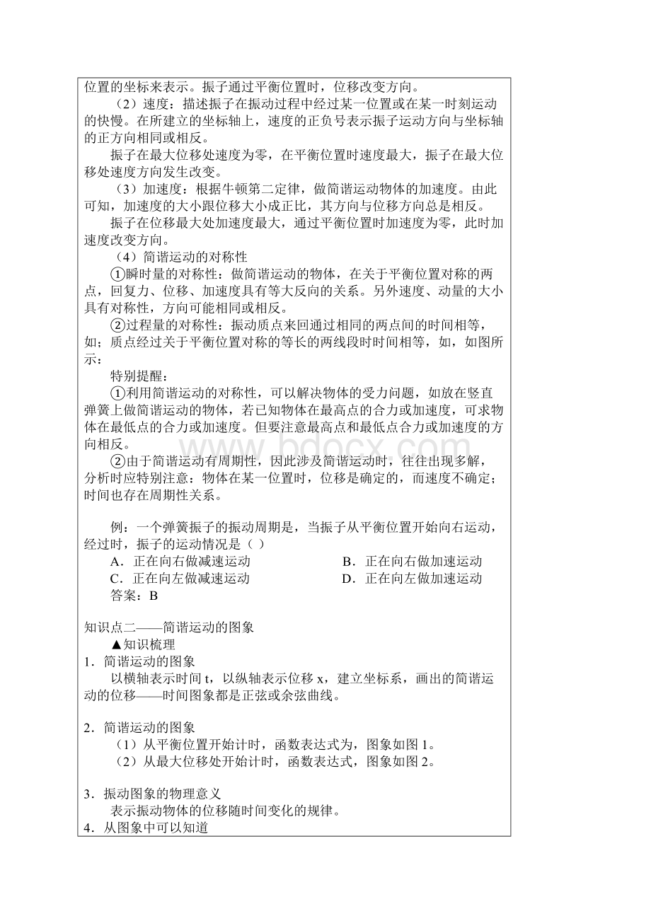 高考综合复习机械振动机械波专题复习.docx_第3页