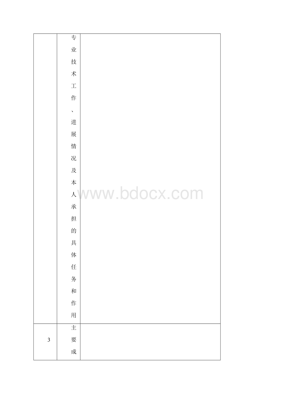 年度考核每年一份3.docx_第2页