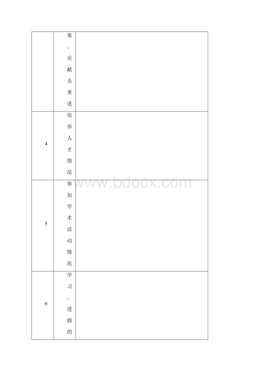 年度考核每年一份3.docx_第3页