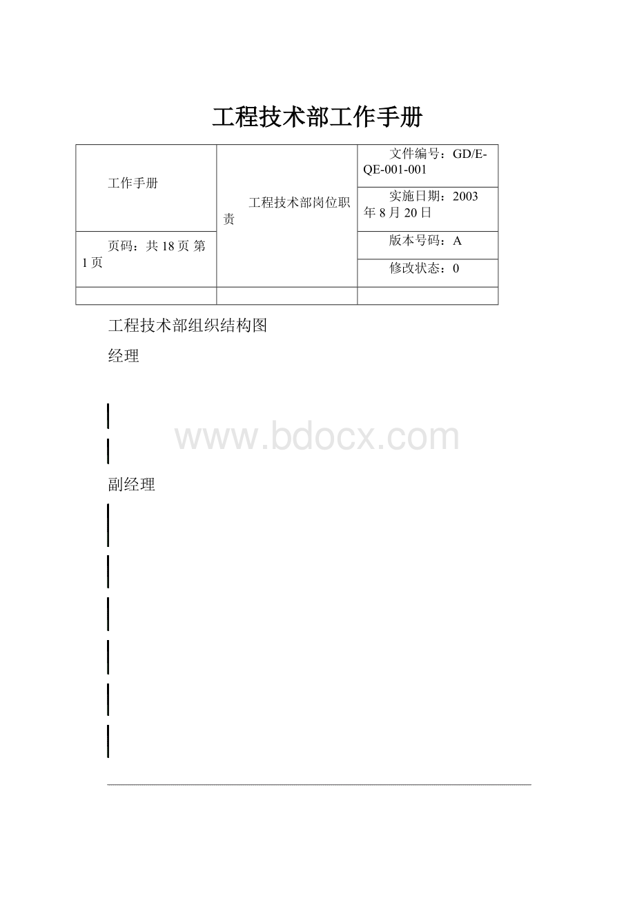 工程技术部工作手册.docx_第1页