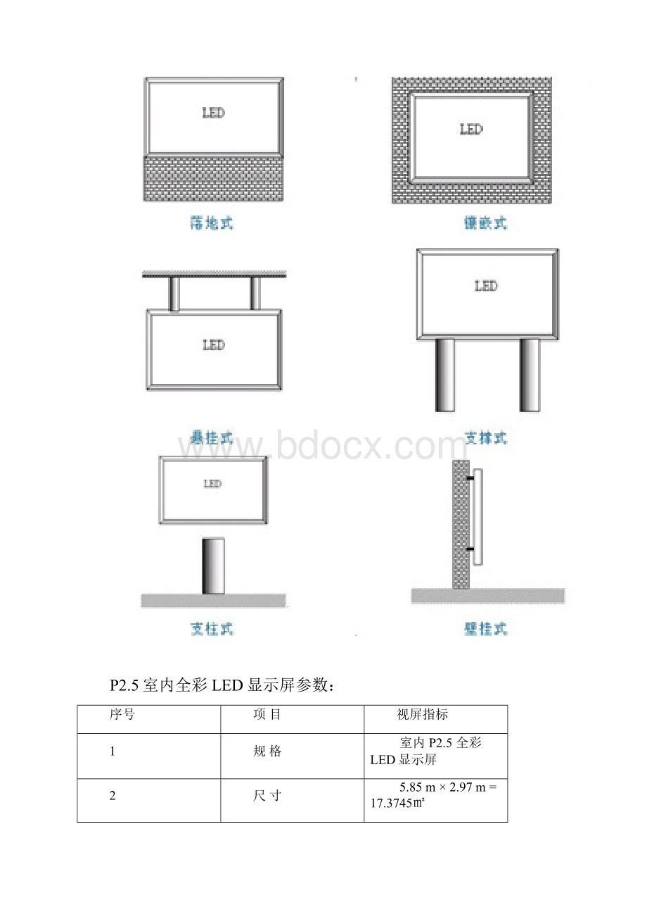 室内P25LED显示屏报价.docx_第3页