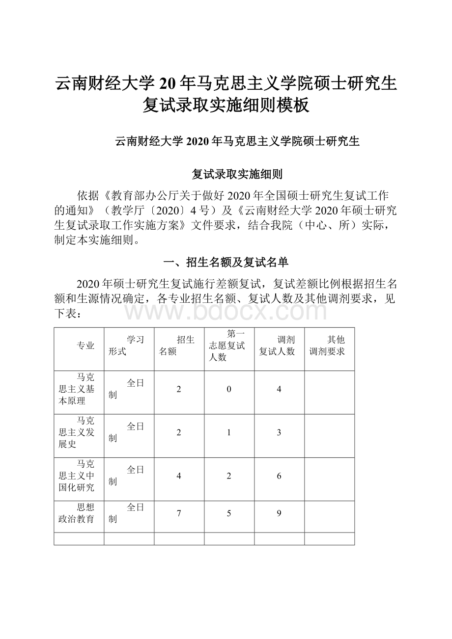 云南财经大学20年马克思主义学院硕士研究生复试录取实施细则模板.docx