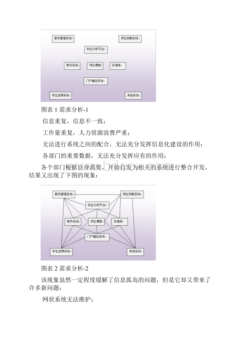 讯飞智慧校园建设规划方案v2.docx_第3页