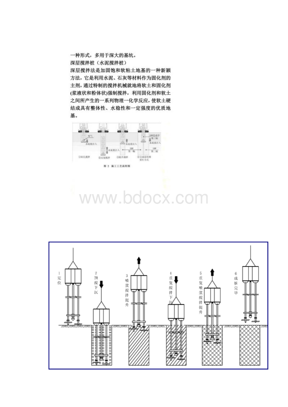 工程各种止水帷幕详解.docx_第3页