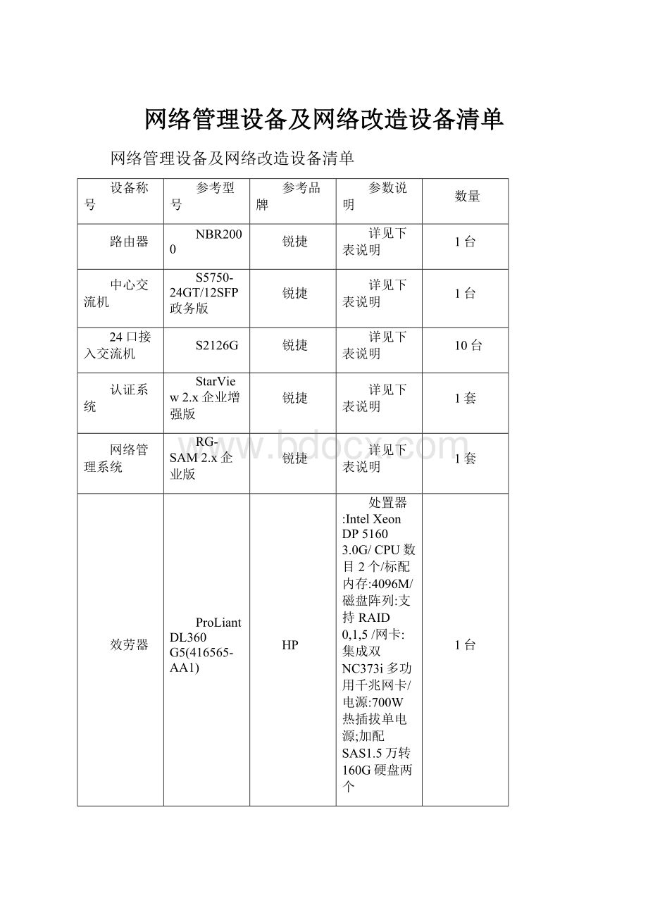 网络管理设备及网络改造设备清单.docx_第1页