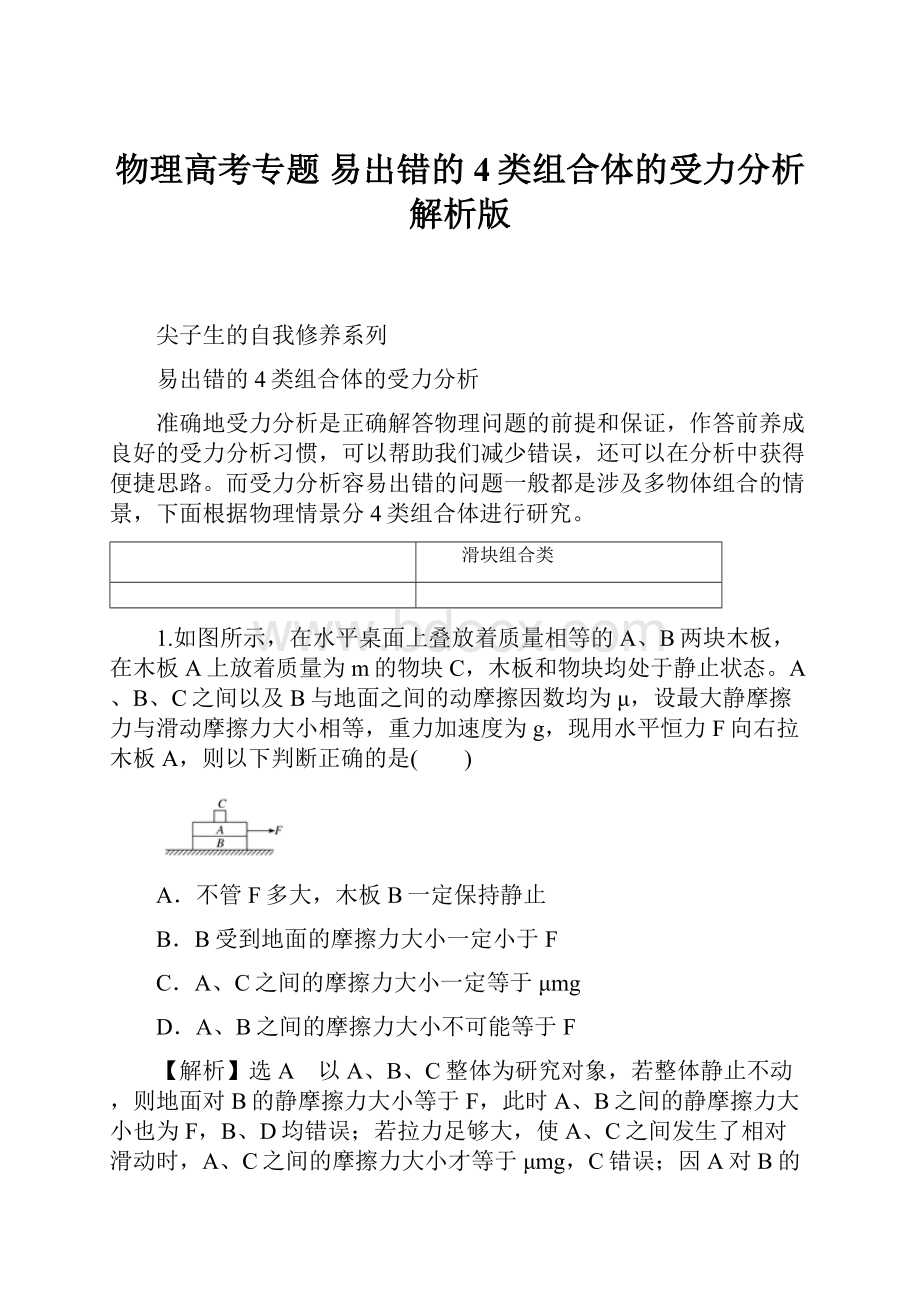 物理高考专题 易出错的4类组合体的受力分析解析版.docx_第1页