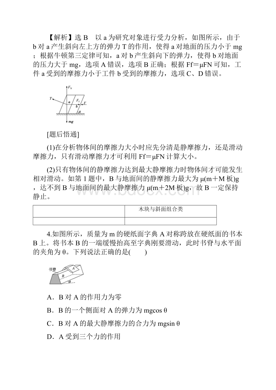 物理高考专题 易出错的4类组合体的受力分析解析版.docx_第3页