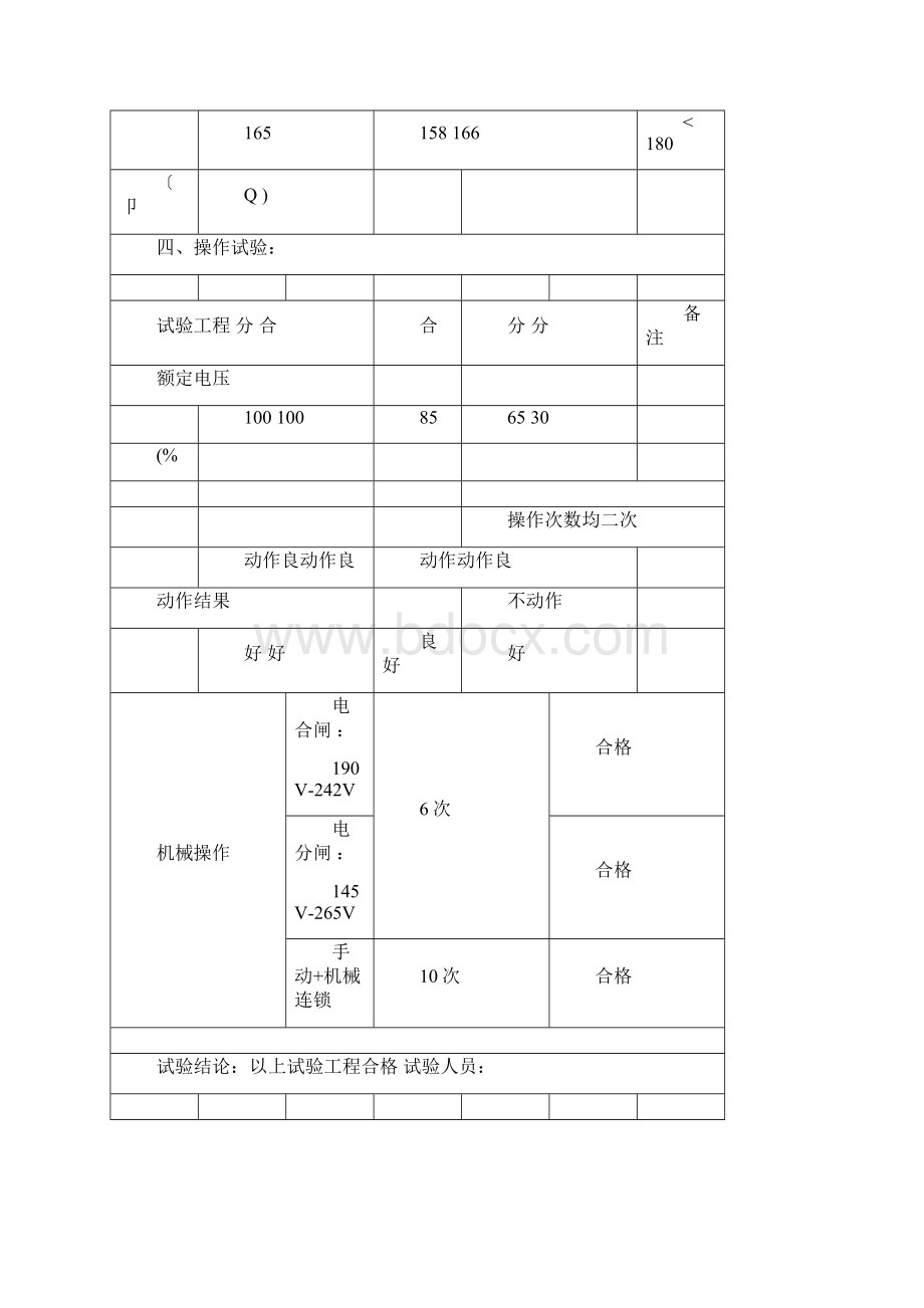 断路器试验报告.docx_第2页