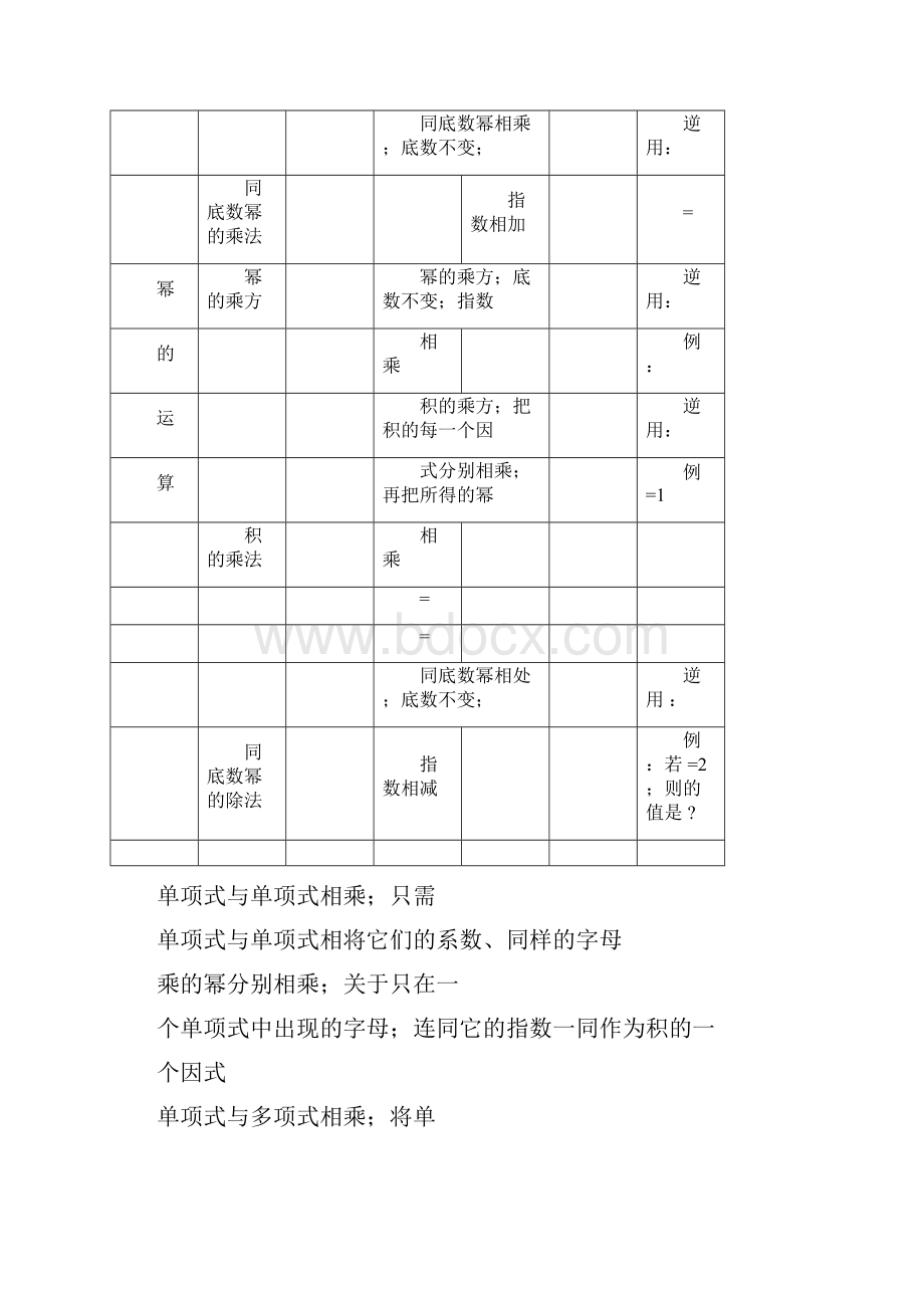 华东师大版八年级数学上册知识点总结.docx_第3页