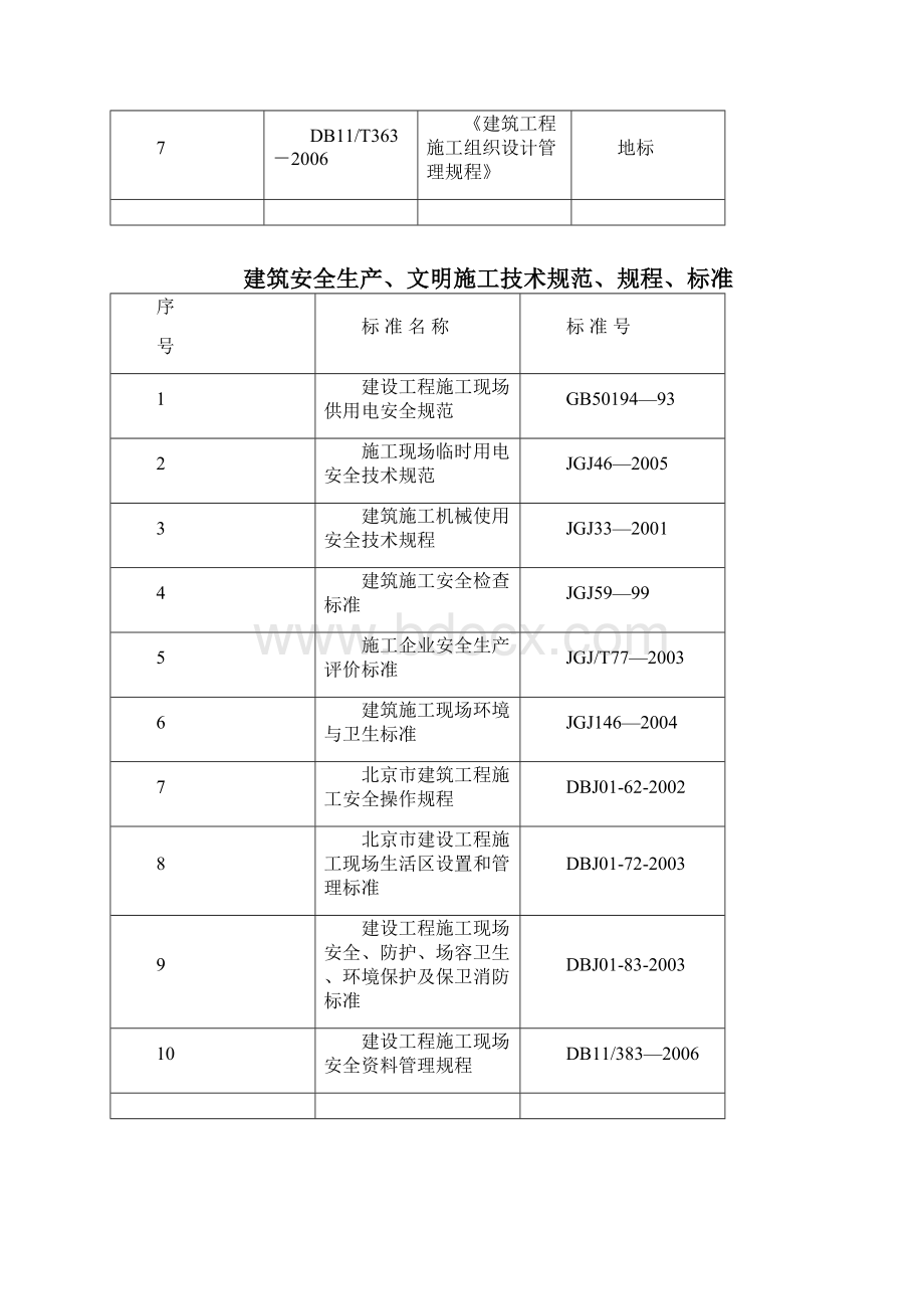 PVC地板施工方案.docx_第3页