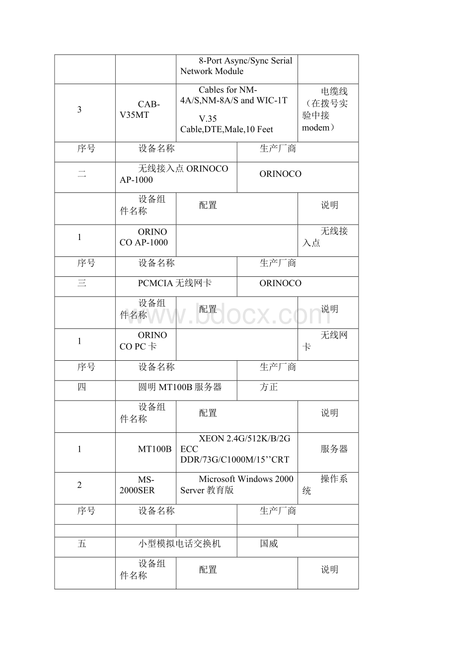 实习基地建设计划.docx_第3页