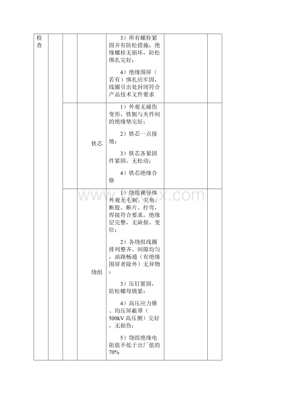 表91 主变压器单元工程安装质量验收评定表.docx_第3页